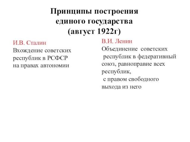 Принципы построения единого государства (август 1922г) И.В. Сталин Вхождение советских