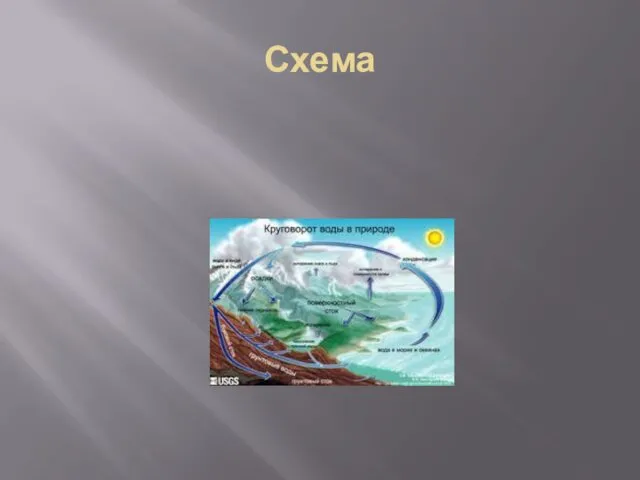 Схема