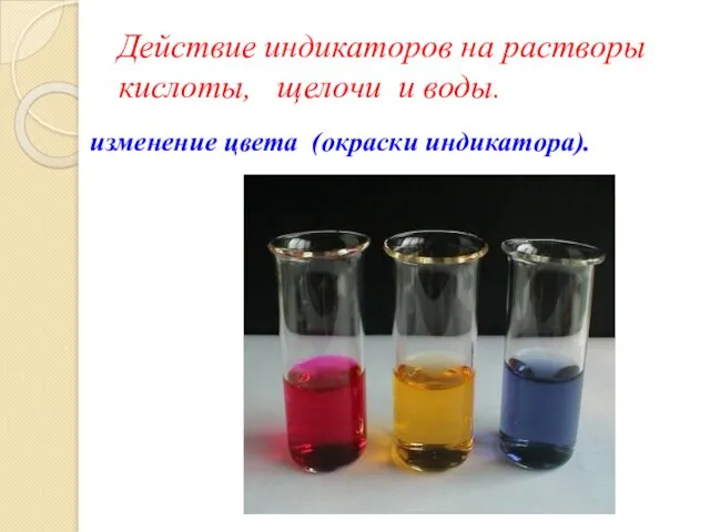 Действие индикаторов на растворы кислоты, щелочи и воды. изменение цвета (окраски индикатора).