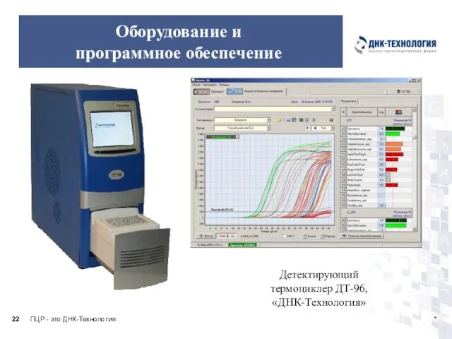 ПЦР - это ДНК-Технология * Оборудование и программное обеспечение Детектирующий термоциклер ДТ-96, «ДНК-Технология»