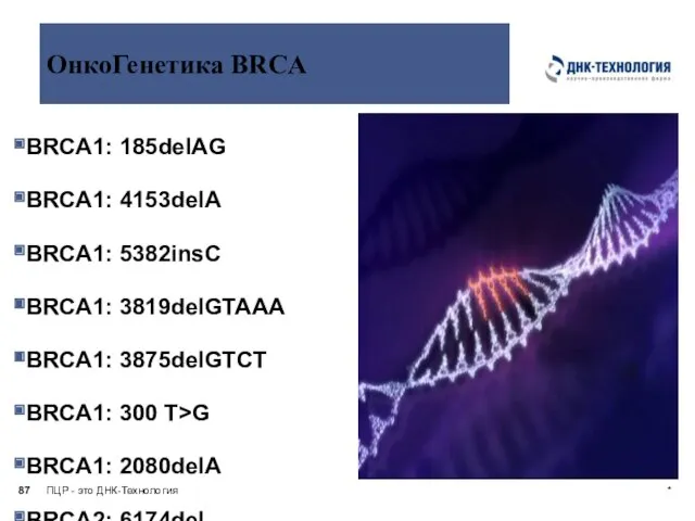ПЦР - это ДНК-Технология * ОнкоГенетика BRCA BRCA1: 185delAG BRCA1: 4153delA BRCA1: 5382insC