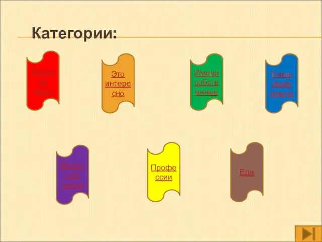 Категории: Имена собственные Профессии Говорящие имена Еда Это интересно Военное дело Вопрос из ларца