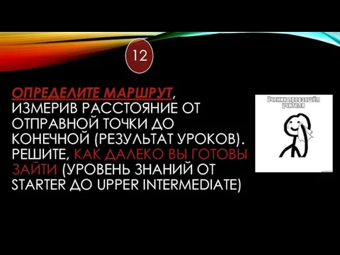 ОПРЕДЕЛИТЕ МАРШРУТ, ИЗМЕРИВ РАССТОЯНИЕ ОТ ОТПРАВНОЙ ТОЧКИ ДО КОНЕЧНОЙ (РЕЗУЛЬТАТ