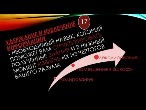 УДЕРЖАНИЕ И ИЗВЛЕЧЕНИЕ ИНФОРМАЦИИ - НЕОБХОДИМЫЙ НАВЫК, КОТОРЫЙ ПОМОЖЕТ ВАМ