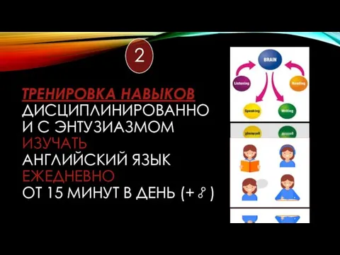 ТРЕНИРОВКА НАВЫКОВ ДИСЦИПЛИНИРОВАННО И С ЭНТУЗИАЗМОМ ИЗУЧАТЬ АНГЛИЙСКИЙ ЯЗЫК ЕЖЕДНЕВНО ОТ 15 МИНУТ В ДЕНЬ (+☍)