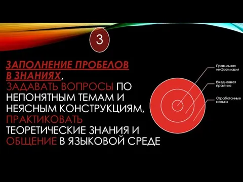 ЗАПОЛНЕНИЕ ПРОБЕЛОВ В ЗНАНИЯХ, ЗАДАВАТЬ ВОПРОСЫ ПО НЕПОНЯТНЫМ ТЕМАМ И НЕЯСНЫМ КОНСТРУКЦИЯМ, ПРАКТИКОВАТЬ