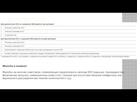 ДИАГНОСТИКА Жалобы и анамнез Жалобы на наличие симптомов, позволяющих предположить