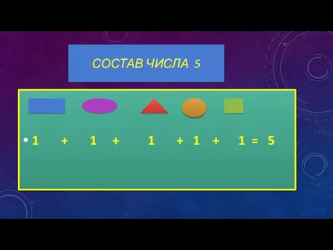 СОСТАВ ЧИСЛА 5 1 + 1 + 1 + 1 + 1 = 5