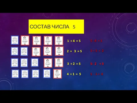 СОСТАВ ЧИСЛА 5 1 + 4 = 5 2 +