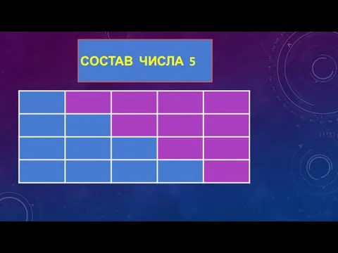 СОСТАВ ЧИСЛА 5