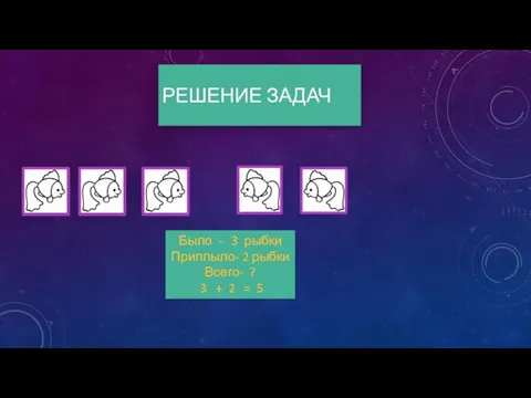 РЕШЕНИЕ ЗАДАЧ Было - 3 рыбки Приплыло- 2 рыбки Всего- ? 3 + 2 = 5