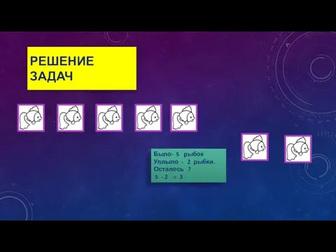 РЕШЕНИЕ ЗАДАЧ Было- 5 рыбок Уплыло - 2 рыбки. Осталось ? 5 - 2 = 3