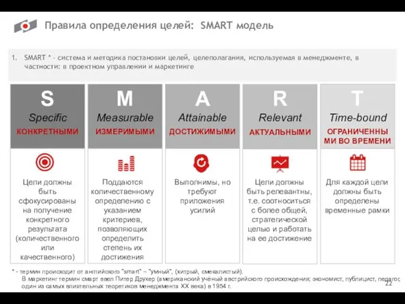 22 Правила определения целей: SMART модель SMART * – система и методика постановки