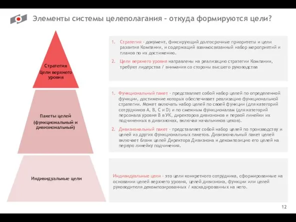 12 Элементы системы целеполагания – откуда формируются цели? Стратегия - документ, фиксирующий долгосрочные