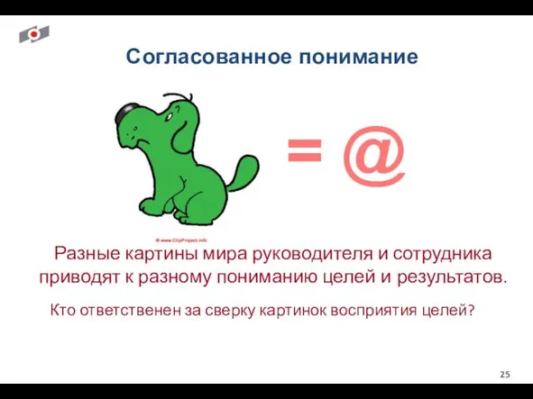 = @ Согласованное понимание Разные картины мира руководителя и сотрудника приводят к разному