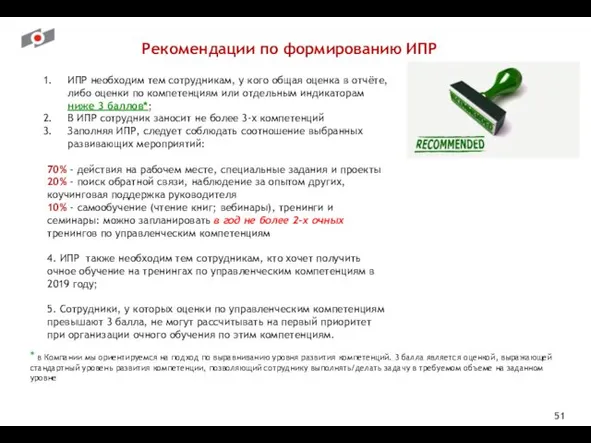 Рекомендации по формированию ИПР ИПР необходим тем сотрудникам, у кого общая оценка в