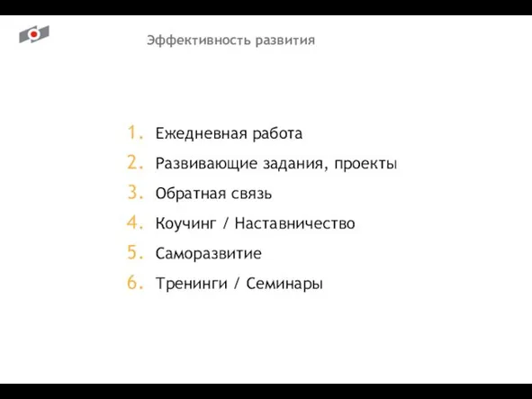 Эффективность развития Ежедневная работа Развивающие задания, проекты Обратная связь Коучинг / Наставничество Саморазвитие Тренинги / Семинары