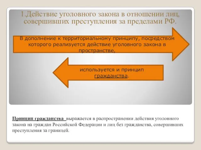 Принцип гражданства выражается в распространении действия уголовного закона на граждан Российской Федерации и