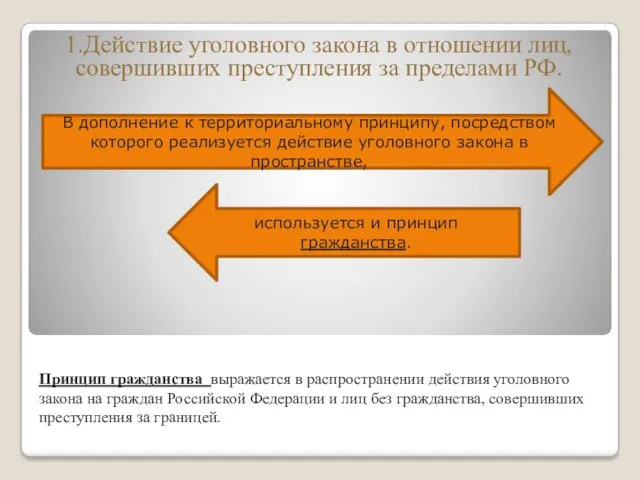 Принцип гражданства выражается в распространении действия уголовного закона на граждан