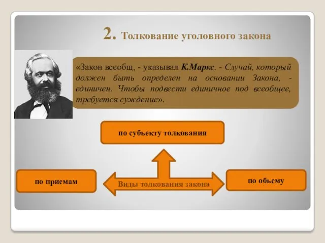 2. Толкование уголовного закона «Закон всеобщ, - указывал К.Маркс. - Случай, который должен