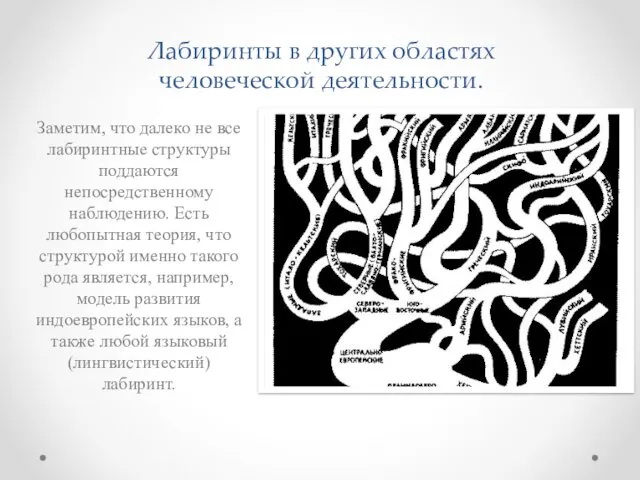 Лабиринты в других областях человеческой деятельности. Заметим, что далеко не