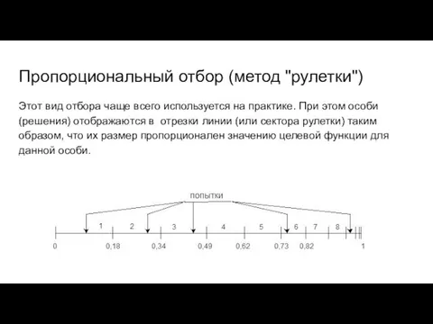 Пропорциональный отбор (метод "рулетки") Этот вид отбора чаще всего используется на практике. При