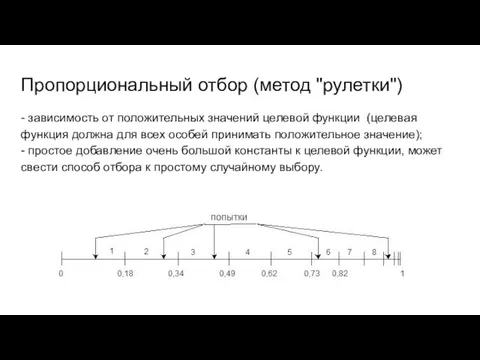 Пропорциональный отбор (метод "рулетки") - зависимость от положительных значений целевой функции (целевая функция