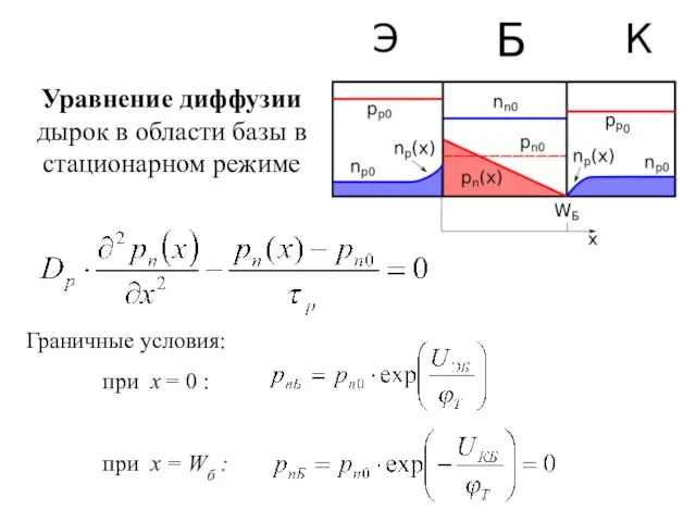 Уравнение диффузии дырок в области базы в стационарном режиме Граничные условия: при x