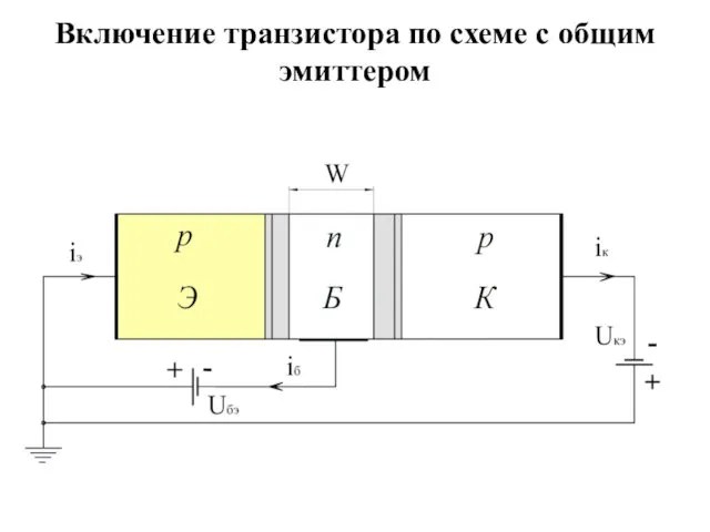 Включение транзистора в схеме ОЭ Включение транзистора по схеме с общим эмиттером