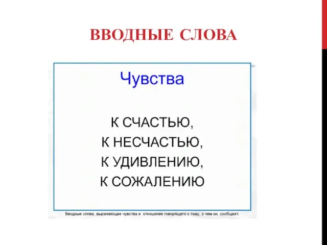 ВВОДНЫЕ СЛОВА