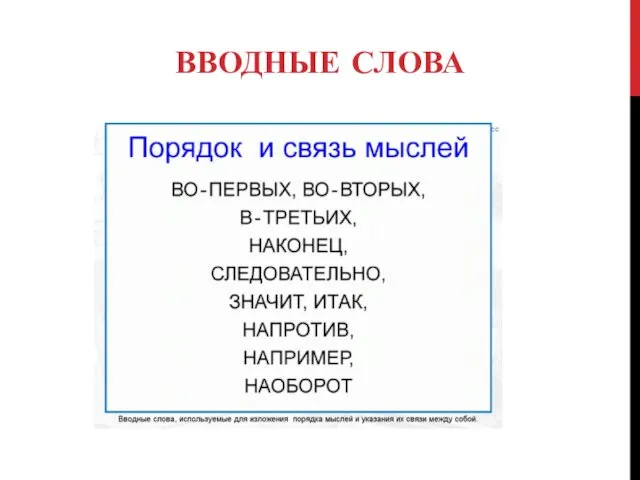 ВВОДНЫЕ СЛОВА