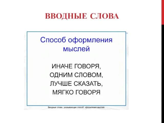 ВВОДНЫЕ СЛОВА