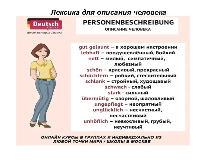 Лексика для описания человека