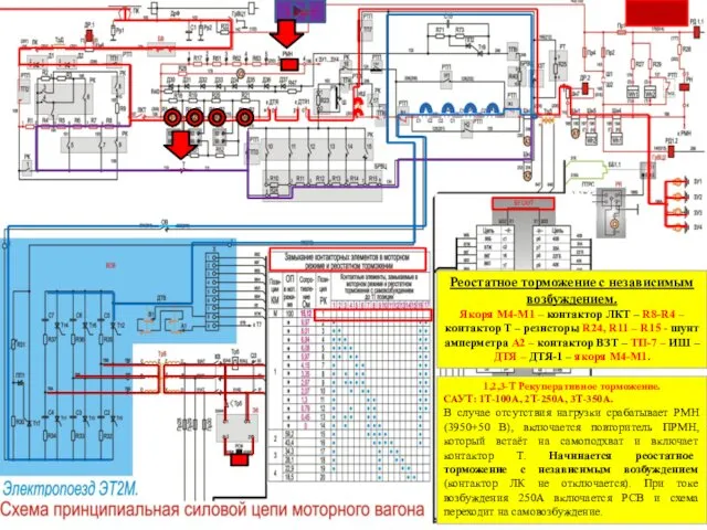 1,2,3-Т Рекуперативное торможение. САУТ: 1Т-100А, 2Т-250А, 3Т-350А. В случае отсутствия