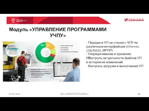 07.08.2019 АО «КАЛУГАПУТЬМАШ» Модуль «УПРАВЛЕНИЕ ПРОГРАММАМИ УЧПУ» - Передача УП