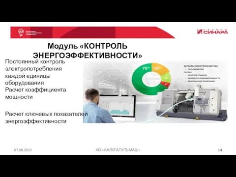 07.08.2019 АО «КАЛУГАПУТЬМАШ» Модуль «КОНТРОЛЬ ЭНЕРГОЭФФЕКТИВНОСТИ» Постоянный контроль электропотребления каждой