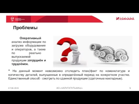 07.08.2019 АО «КАЛУГАПУТЬМАШ» Оперативный анализ информации по загрузке оборудования и