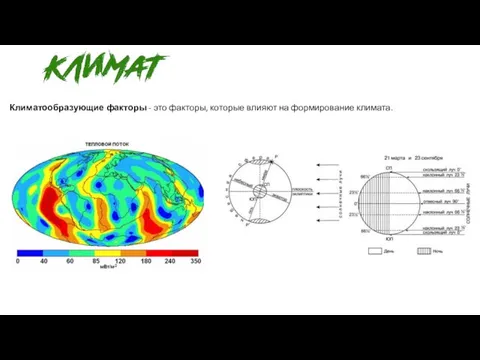 Климатообразующие факторы - это факторы, которые влияют на формирование климата.