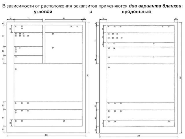 В зависимости от расположения реквизитов применяются два варианта бланков: угловой и продольный