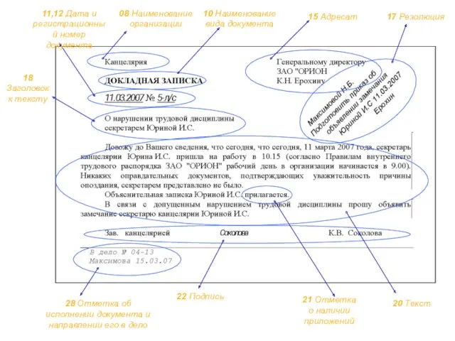 08 Наименование организации 10 Наименование вида документа 15 Адресат 17