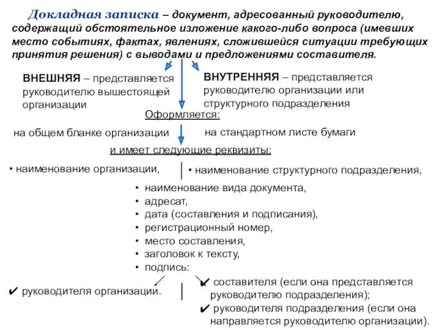 Докладная записка – документ, адресованный руководителю, содержащий обстоятельное изложение какого-либо