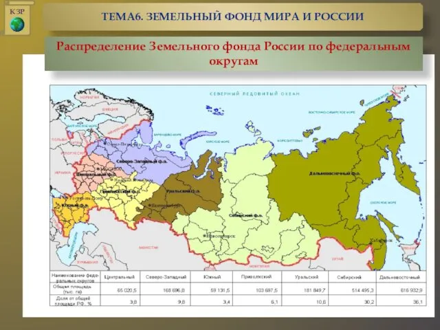 Распределение Земельного фонда России по федеральным округам