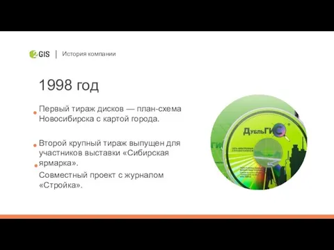 История компании 1998 год Первый тираж дисков — план-схема Новосибирска
