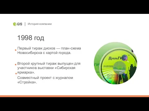 История компании 1998 год Первый тираж дисков — план-схема Новосибирска с картой города.