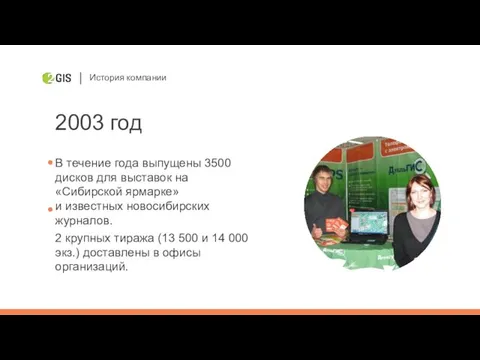 История компании 2003 год В течение года выпущены 3500 дисков для выставок на