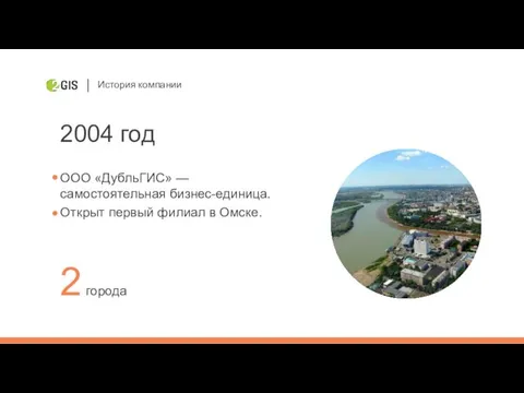 История компании 2004 год ООО «ДубльГИС» — самостоятельная бизнес-единица. Открыт первый филиал в Омске. 2 города