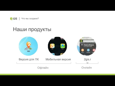 Наши продукты 2gis.ru Мобильная версия Версия для ПК Офлайн Онлайн Что мы создаем?