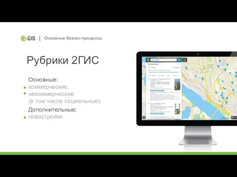 Основные бизнес-процессы Рубрики 2ГИС Основные: коммерческие, некоммерческие (в том числе социальные). Дополнительные: новостройки