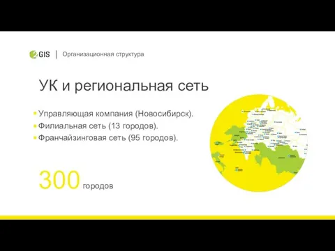 Организационная структура УК и региональная сеть Управляющая компания (Новосибирск). Филиальная сеть (13 городов).