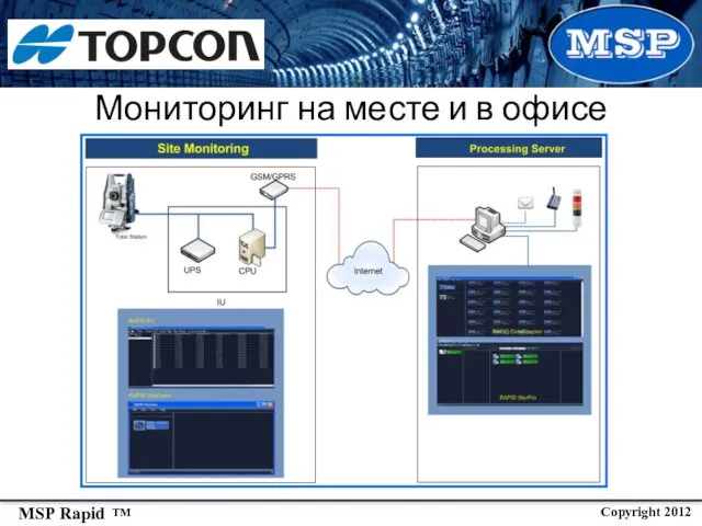 Мониторинг на месте и в офисе